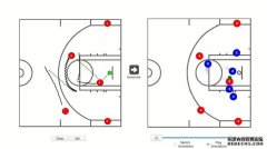 观看人工智能帮助篮球教练战胜对手