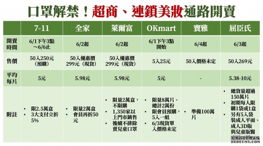 沐鸣网站