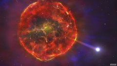 热核爆炸使恒星飞速穿过银河系