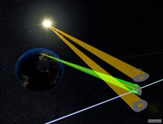 沐鸣测速地址英国航天局支持天基太阳能电站项目